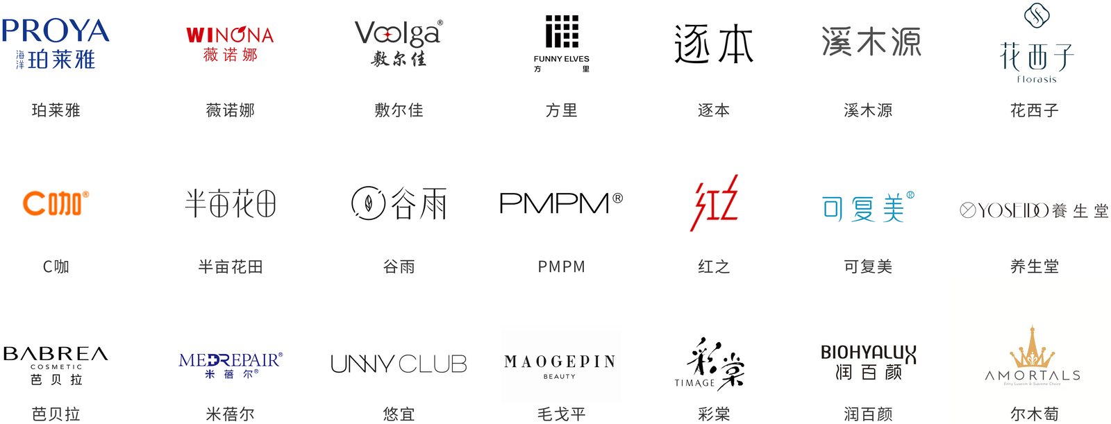 国货头部品牌墙