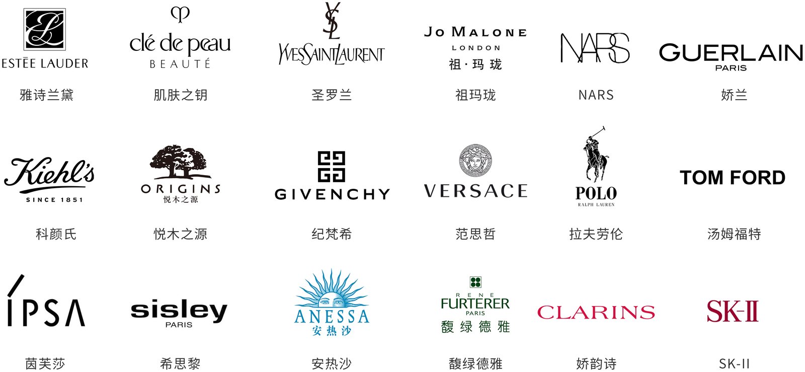 国际一线品牌墙